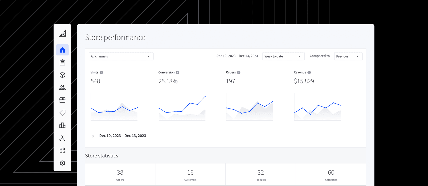 BigCommerce platform screenshot product page